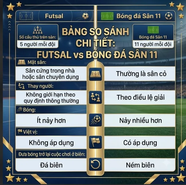 tim-hieu-futsal-la-mon-gi-1as